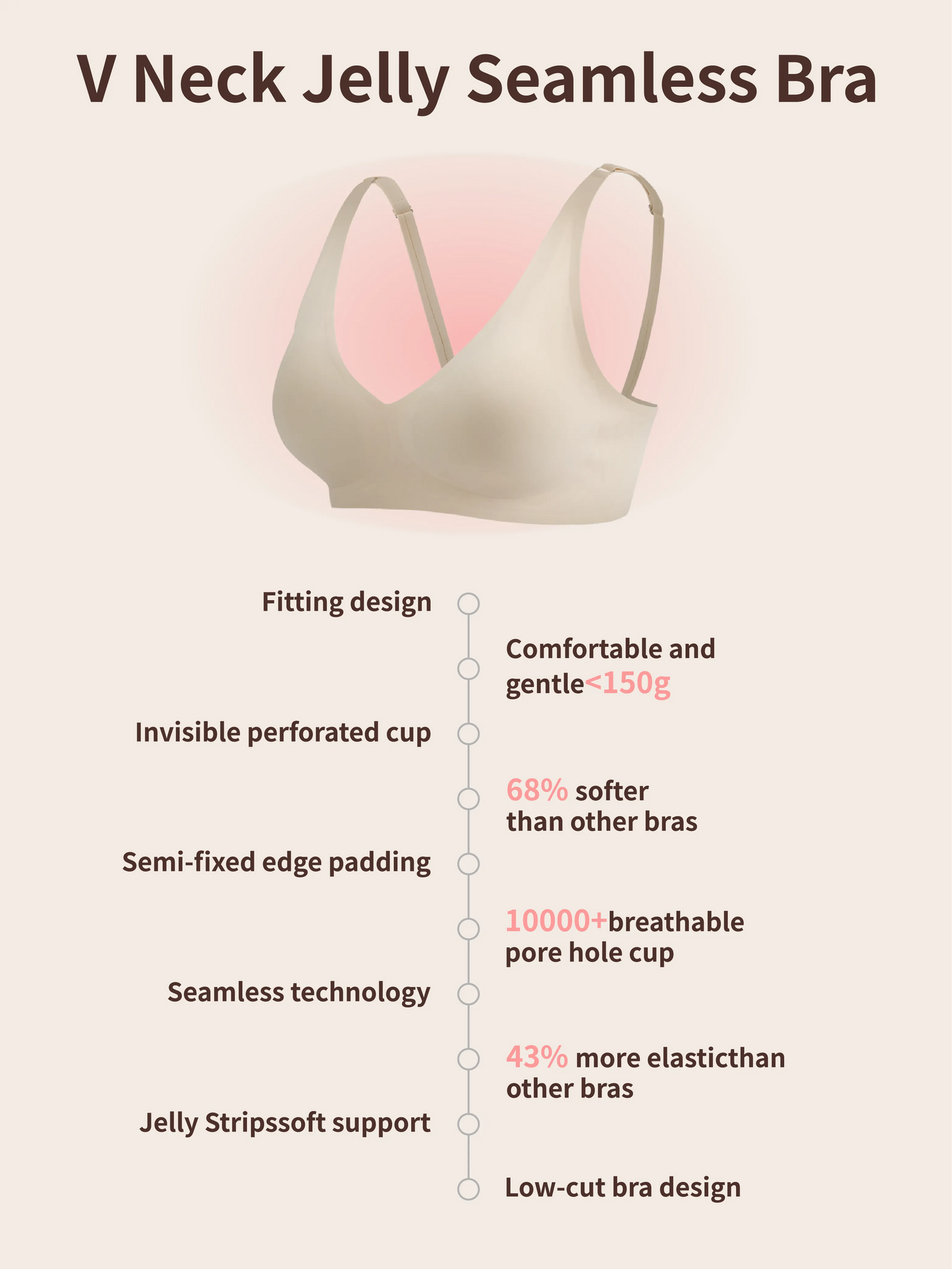 V Neck Jelly Bra