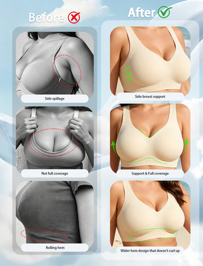 Upgraded Summer Jelly Wireless T-shirt Bra